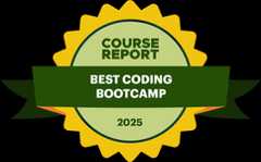 Best Coding Bootcamp Course Report 2024