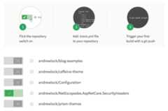 Selecting correct repository to enable continuous integration