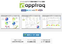 ソーシャルゲーム解析ツール