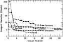 figure from paper