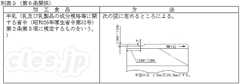 加工食品品質表示基準 別表５（第６条関係） - 牛乳パックのくぼみは「加工食品品質表示基準」に記載がある