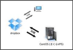 f:id:R-H:20110928074924p:image