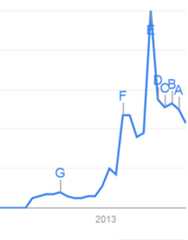 f:id:TJO:20131219230651p:plain:w277