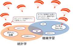 f:id:TJO:20140331154909p:plain