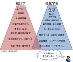 f:id:TJO:20140331160519p:plain