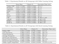 f:id:TJO:20150417171223p:plain