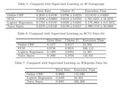 f:id:TJO:20150417171248p:plain