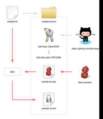 f:id:koseki2:20130217211146p:plain