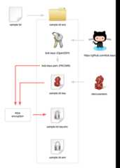 f:id:koseki2:20130217211147p:plain