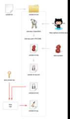 f:id:koseki2:20130217211148p:plain