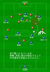 f:id:pal-9999:20150619010519j:plain f:id:pal-9999:20150619010519j:plain