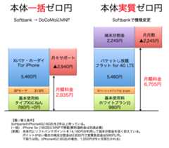 f:id:rick08:20140215231816p:plain f:id:rick08:20140215231816p:plain