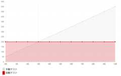 f:id:tbpg:20150529003127p:plain