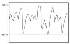 f:id:yumejitsugen1:20141012061843p:plain