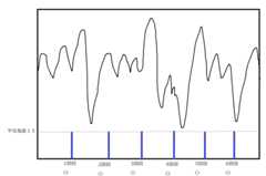 f:id:yumejitsugen1:20141012062207p:plain