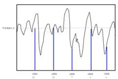 f:id:yumejitsugen1:20141012063631p:plain