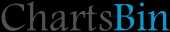 ChartsBin.com Logo