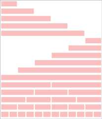 レイアウトのパターンのキャプチャ