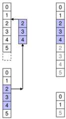 Moving rows to another parent