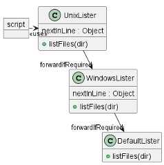 ChainOfResponsibilityClasses