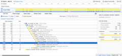 Firefox Profiler Call Tree view