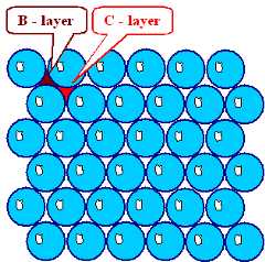 A-plane inclose packed lattices