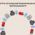 Ի՞նչ կտա Հայաստանին ԱԸՊ համակարգի ներդրումը․ Էկոլուրի նոր տեսանյութը