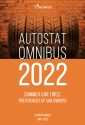 "AUTOSTAT OMNIBUS-2022". Summer car tires: preferences of car owners (fourth wave)