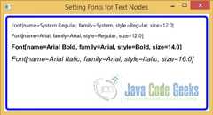 An Example of using different Fonts