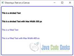 Drawing a Text on a JavaFX Canvas