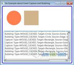 A JavaFX Example about Event Capture and Bubbling