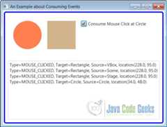 A JavaFX Example about Consuming Events