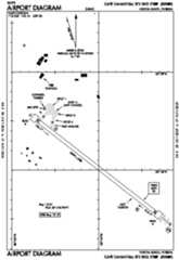Airport diagram for KXMR