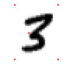 Mnist_3