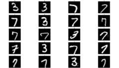 Mnist