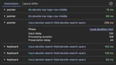 Interaction phases in the interaction log