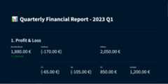 Dashboard Preview