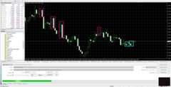 Detecting Reversal Candles