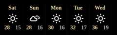 Weather Forecast Screenshot