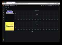 Grafana-empty