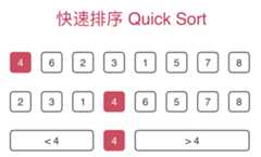 快速排序