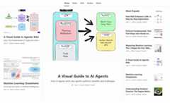 AwesomeNeuron Newsletter