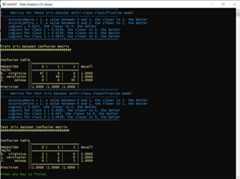 Iris Model Evaluation