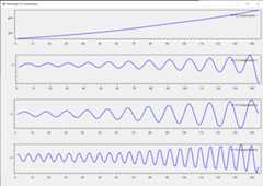Iris Model Evaluation