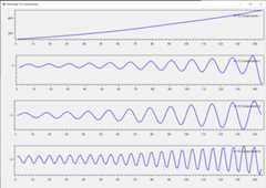 Iris Model Evaluation