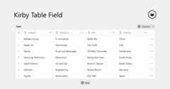 Kirby Table Field