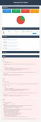 HTML Reporter Dashboard