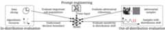 inference-data-development