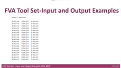 Input And Output Examples