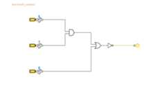 Screenshot of "low/Level4_random"
